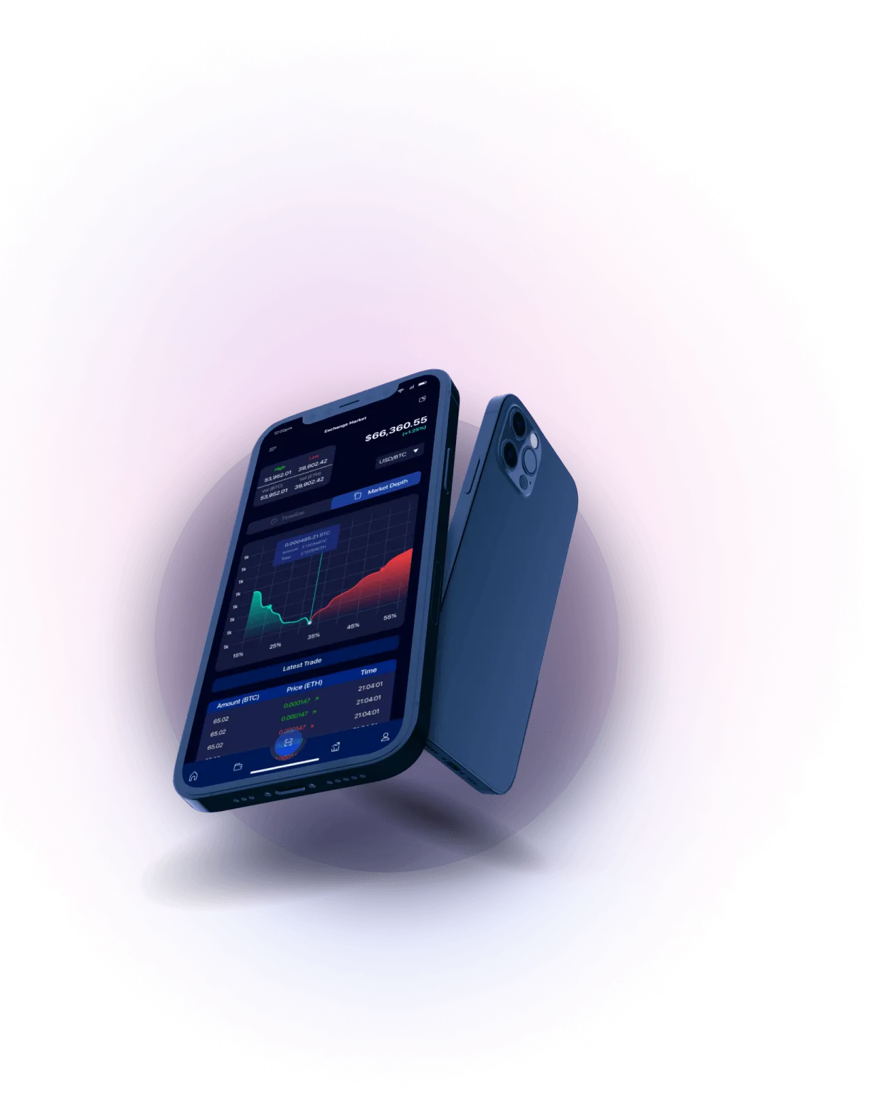 Pura Cryptoza - Analisis Mata Uang Kripto